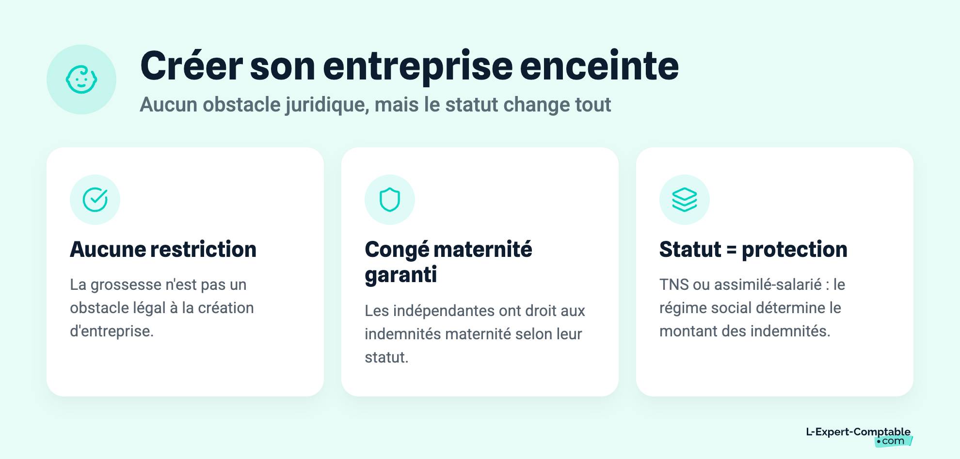 Créer son entreprise enceinte